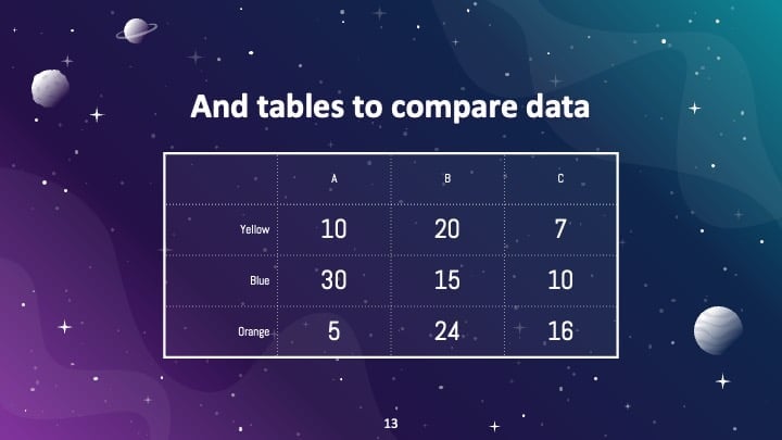 Slide Presentasi Galaksi yang Memukau - slide 13