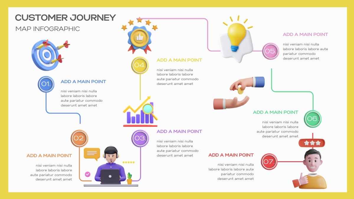 3D Customer Journey Map Infographic - slide 1