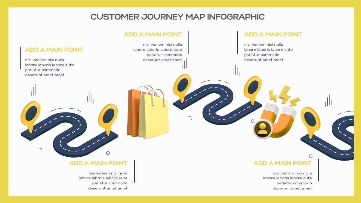 3D Customer Journey Map Infographic - diapositiva 2