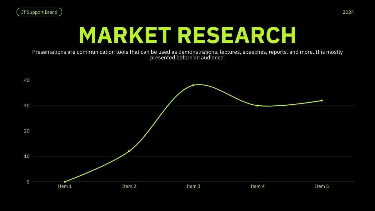 Green IT Support Company Brand Slides - diapositiva 15