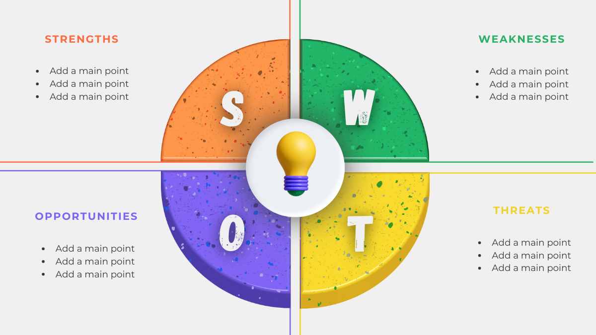 3D SWOT分析にゃん - slide 1