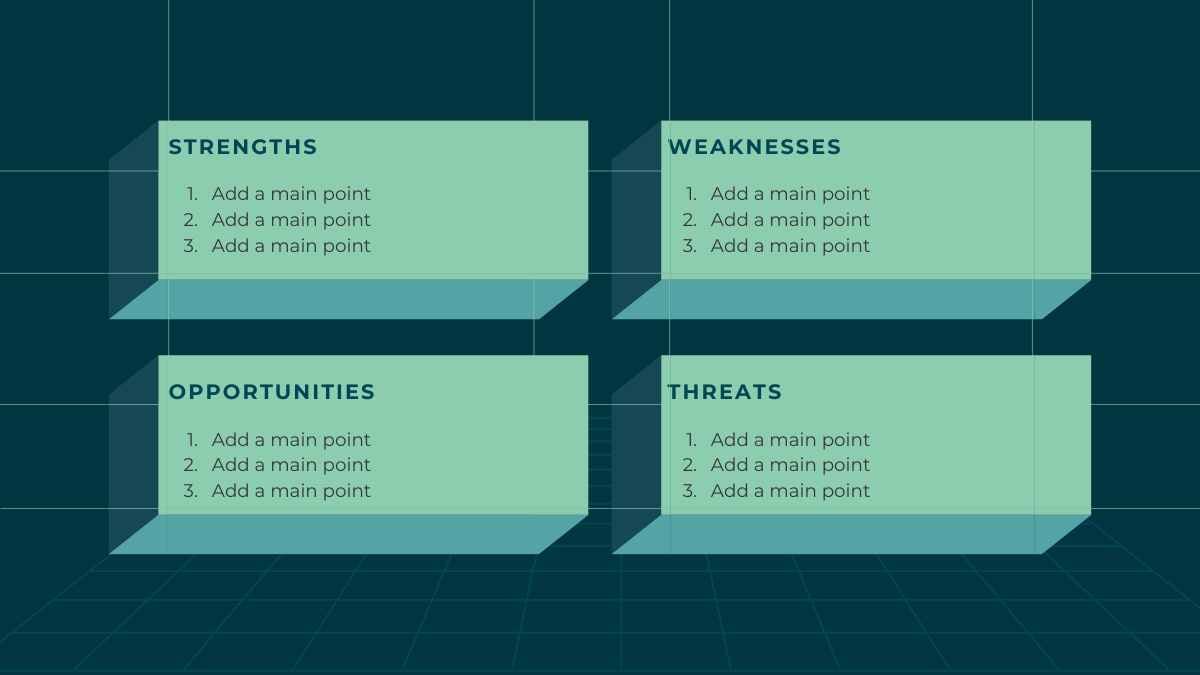 3D SWOT Analysis - slide 3