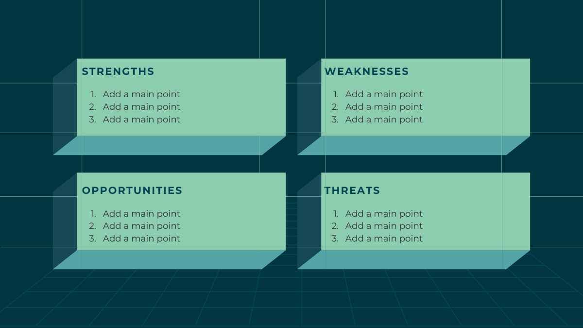 3D SWOT Analysis - slide 2