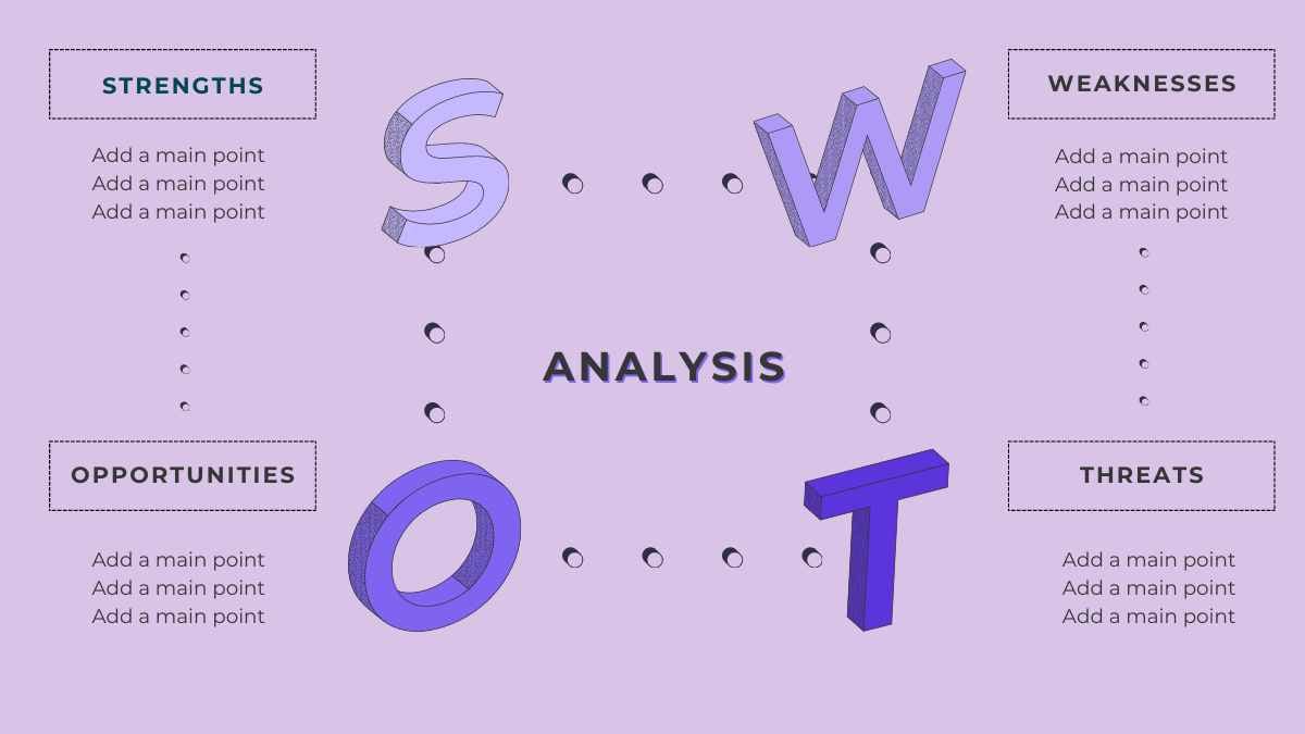 3D SWOT Analysis - slide 4