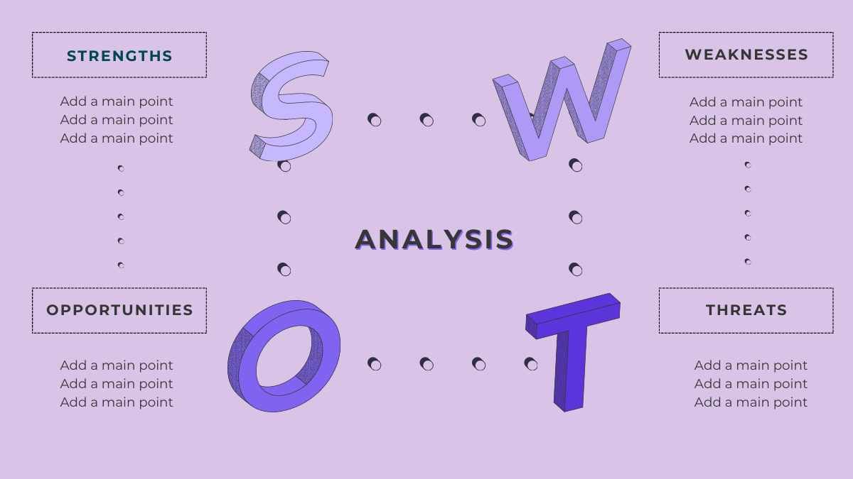 3D SWOT Analysis - diapositiva 3