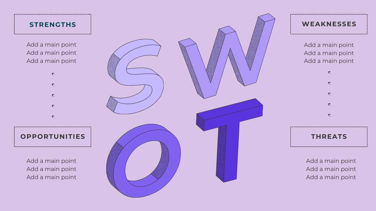 3D SWOT Analysis - diapositiva 4