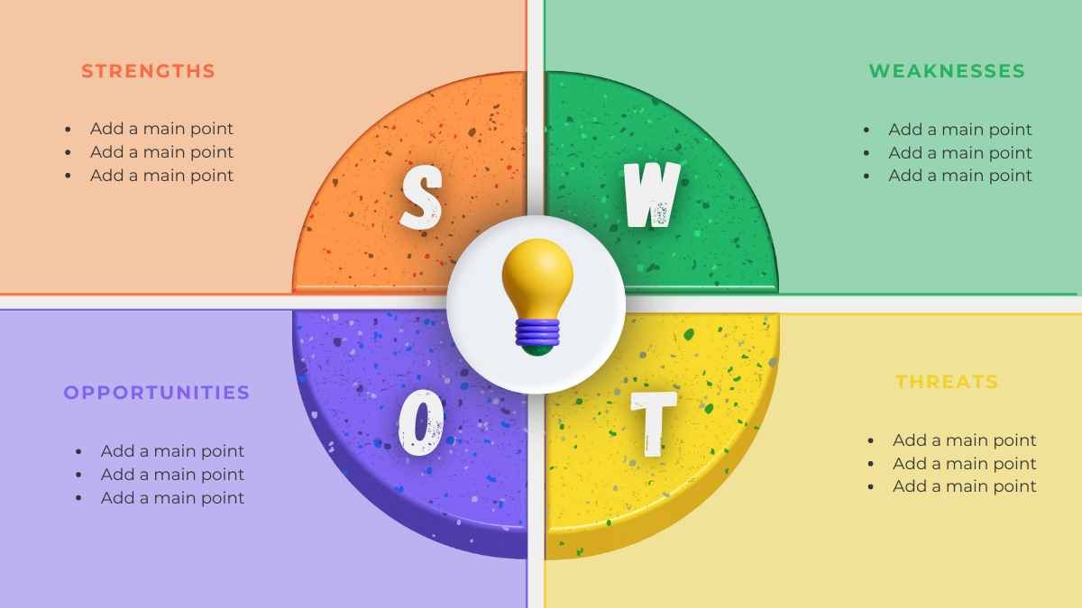 3D SWOT Analysis - diapositiva 5