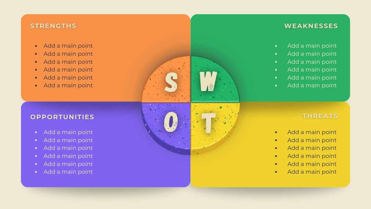 3D SWOT Analysis - diapositiva 6