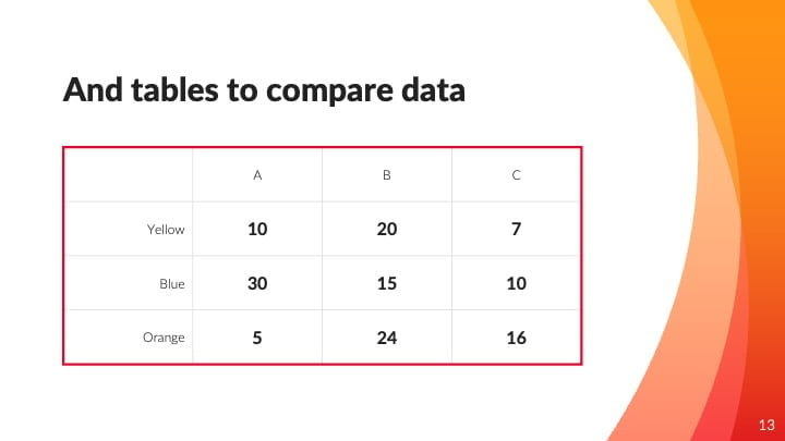 Slide Gelombang Dinamis Merah Jingga - slide 13