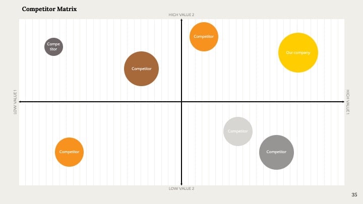 Slides Limpos e Minimalistas - deslizar 35