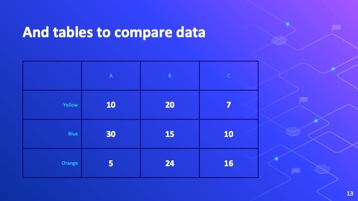 무료 PPT 및 Google 슬라이드 템플릿 — SlidesCarnival - 슬라이드 13