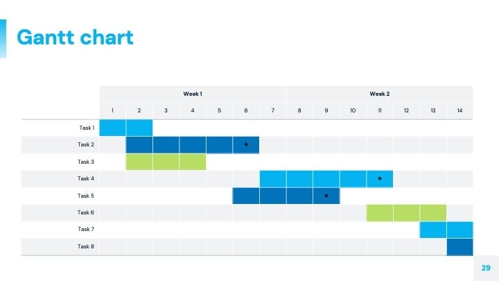 Slide Medis Minimal yang Informatif - slide 29