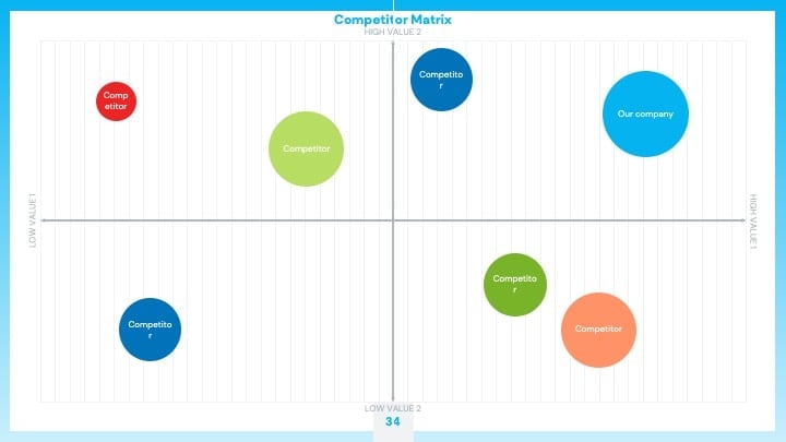 Slides Médicos Minimalistas - deslizar 34