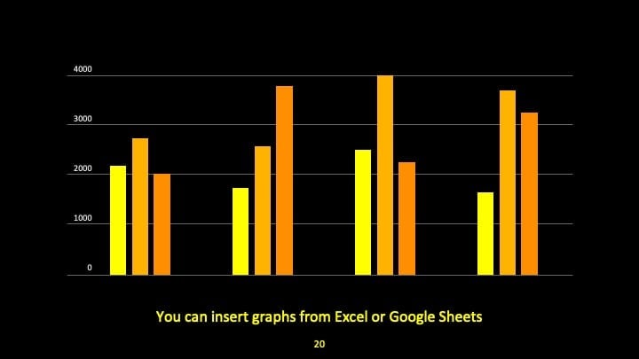 Neon Yellow Slides - slide 20