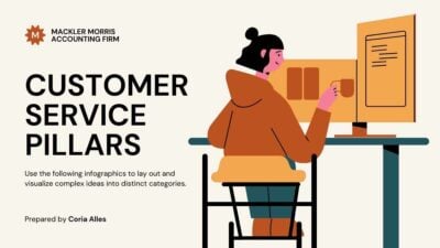 7 Pillars of Customer Service Infographic 1