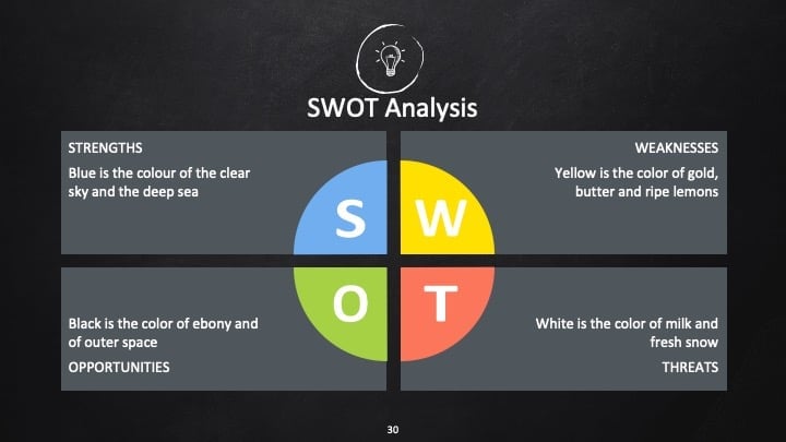 School Blackboard Slides - slide 30