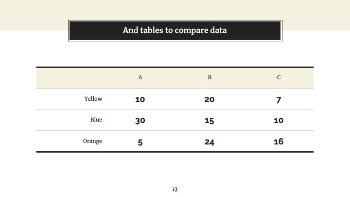 Slides Formais Minimalistas - deslizar 13