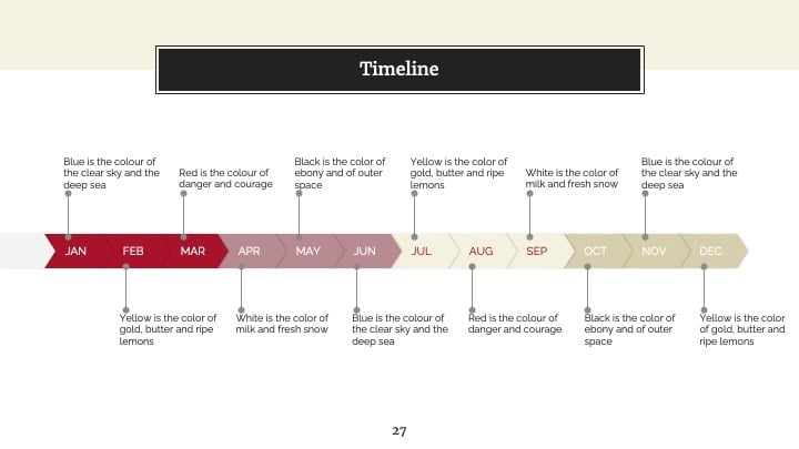 Minimal Formal Slides - slide 27