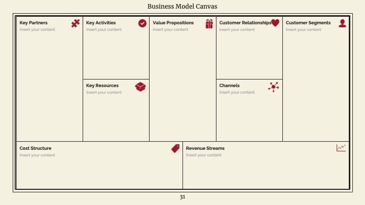 Minimal Formal Slides - slide 31