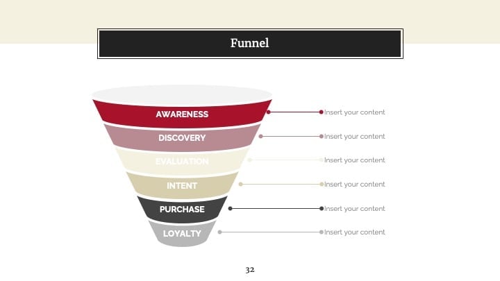 Minimal Formal Slides - slide 32