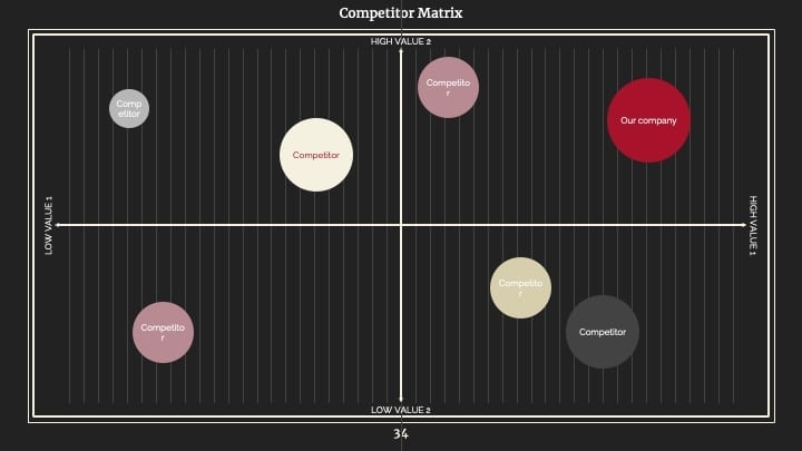 Slide Formal Minimalis - slide 34