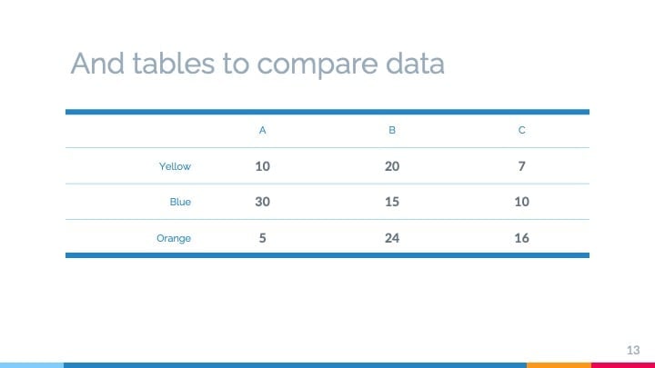 Slides Corporativos Simples - deslizar 13