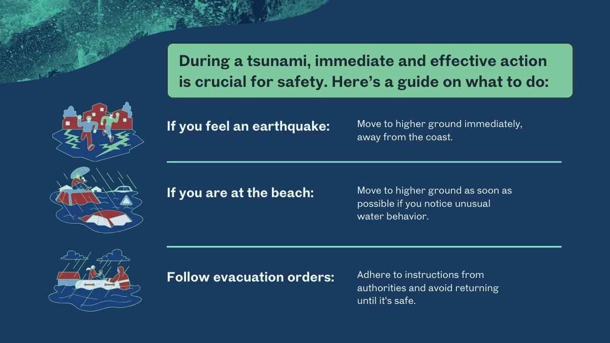 Simple World Tsunami Awareness Day - slide 11