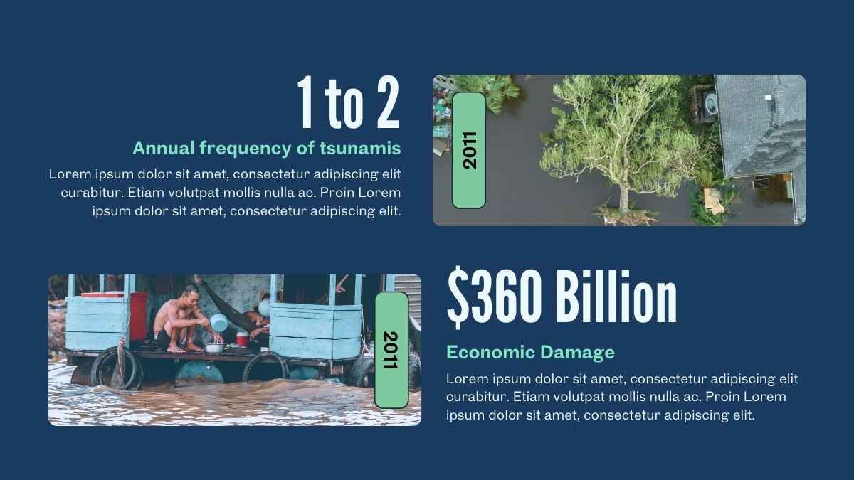 Simple World Tsunami Awareness Day - slide 15