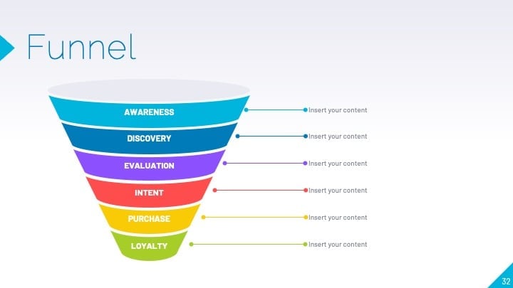 Slides de Marketing Azuis - deslizar 32