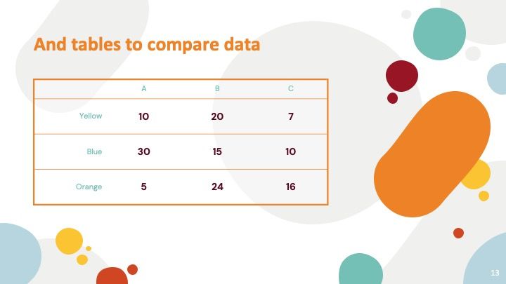 必要に応じてスライドページを追加、削除、または並べ替えることができます。 - slide 13