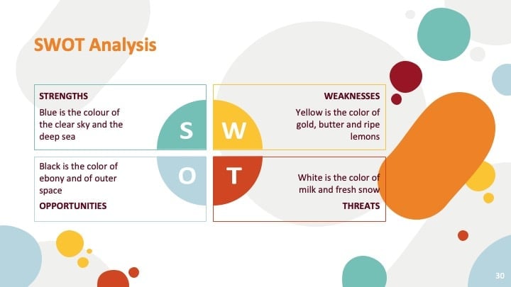 Creative Blobs Slides - slide 30