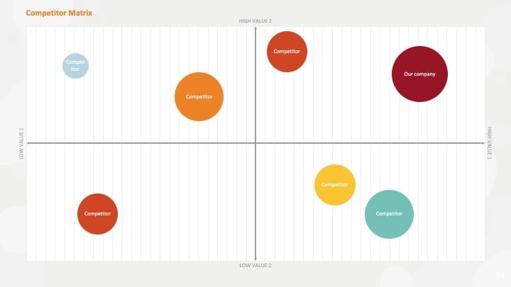 Creative Blobs Slides - slide 34