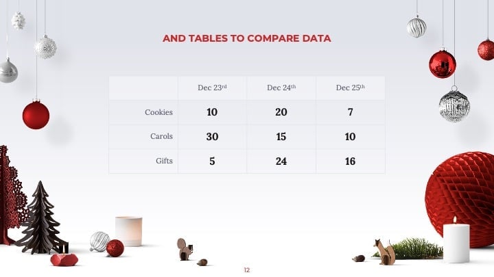 Slides Modernos de Natal - deslizar 12