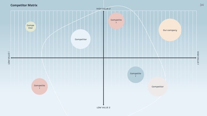 Plantillas Empresariales Impecables - diapositiva 34