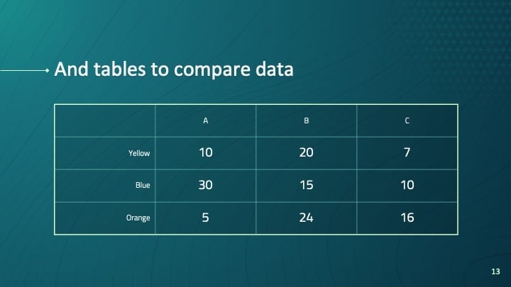 무료 PPT 및 Google 슬라이드 템플릿 — SlidesCarnival - 슬라이드 13