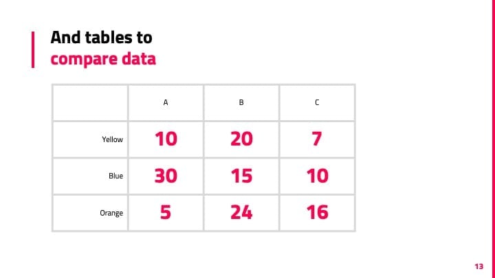 Clean Professional Slides - slide 13