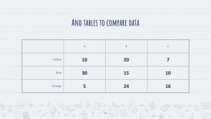 Slides de Anotações Visuais para Educação - deslizar 13