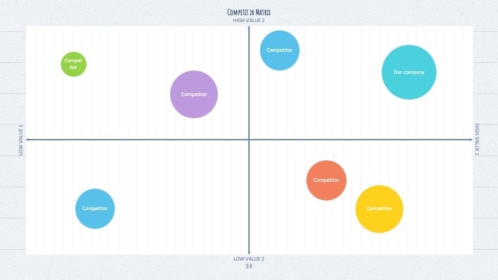 Slides de Anotações Visuais para Educação - deslizar 34