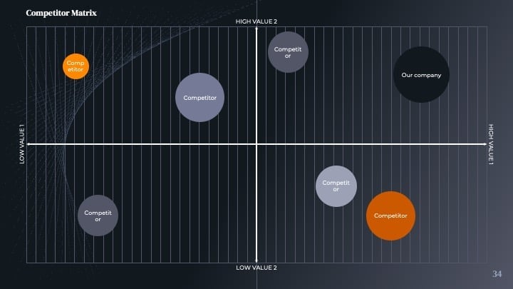 Plantillas de Líneas Dinámicas Oscuras - diapositiva 34