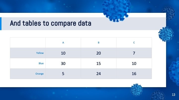 COVID Outbreak Slides - slide 13