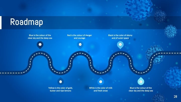 COVID Outbreak Slides - slide 28