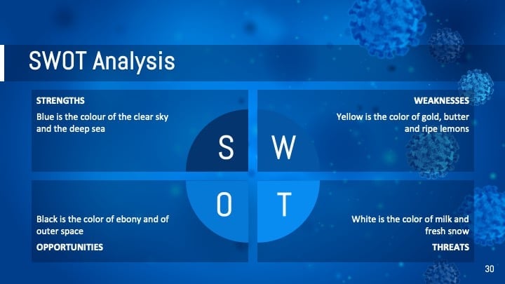 COVID Outbreak Slides - slide 30