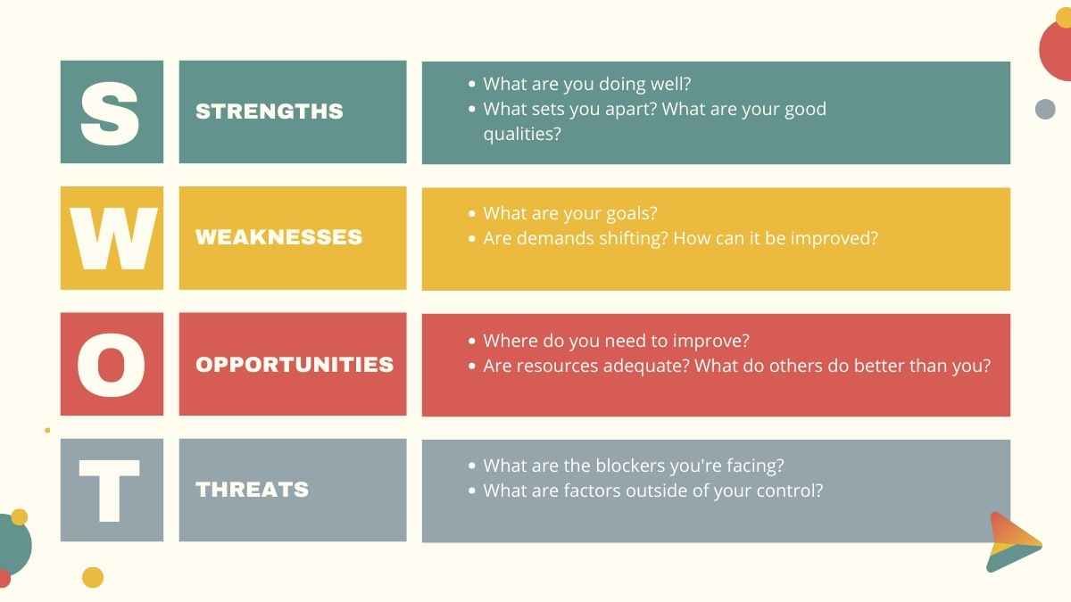 Abstract Competitor Swot Analysis Slides - slide 12