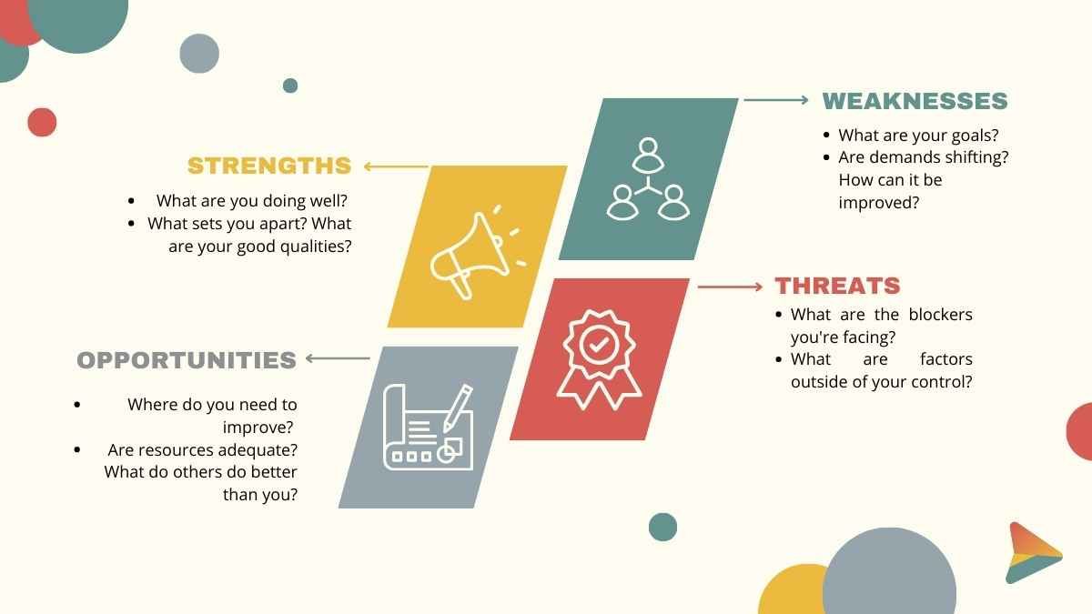 Abstract Competitor Swot Analysis Slides - diapositiva 15