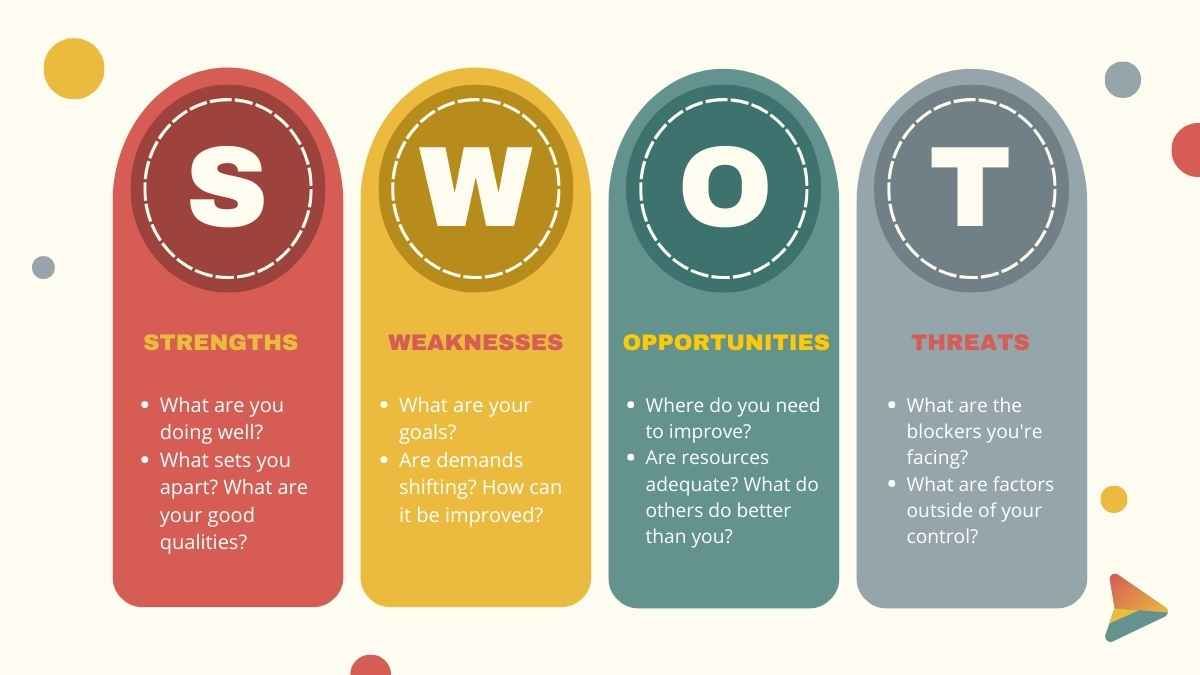 Abstract Competitor Swot Analysis Slides - diapositiva 4