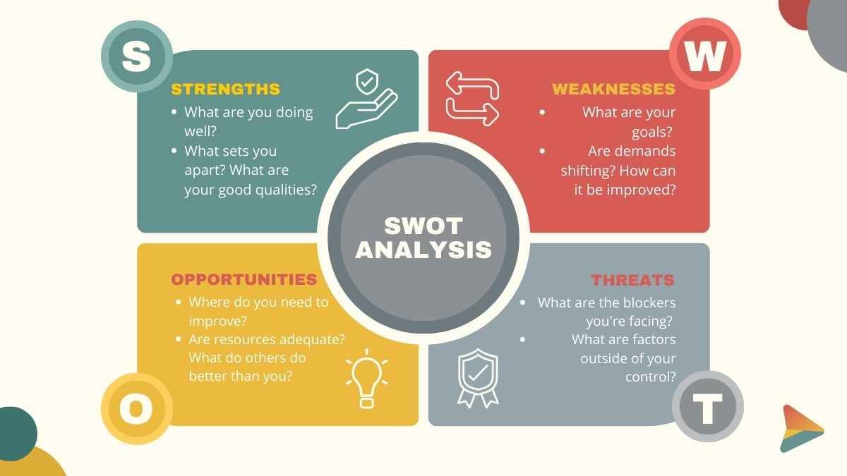 Abstract Competitor Swot Analysis Slides - slide 6