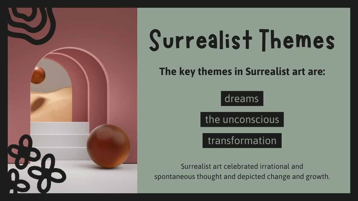 Introdução Abstrata ao Surrealismo em Apresentações - deslizar 6