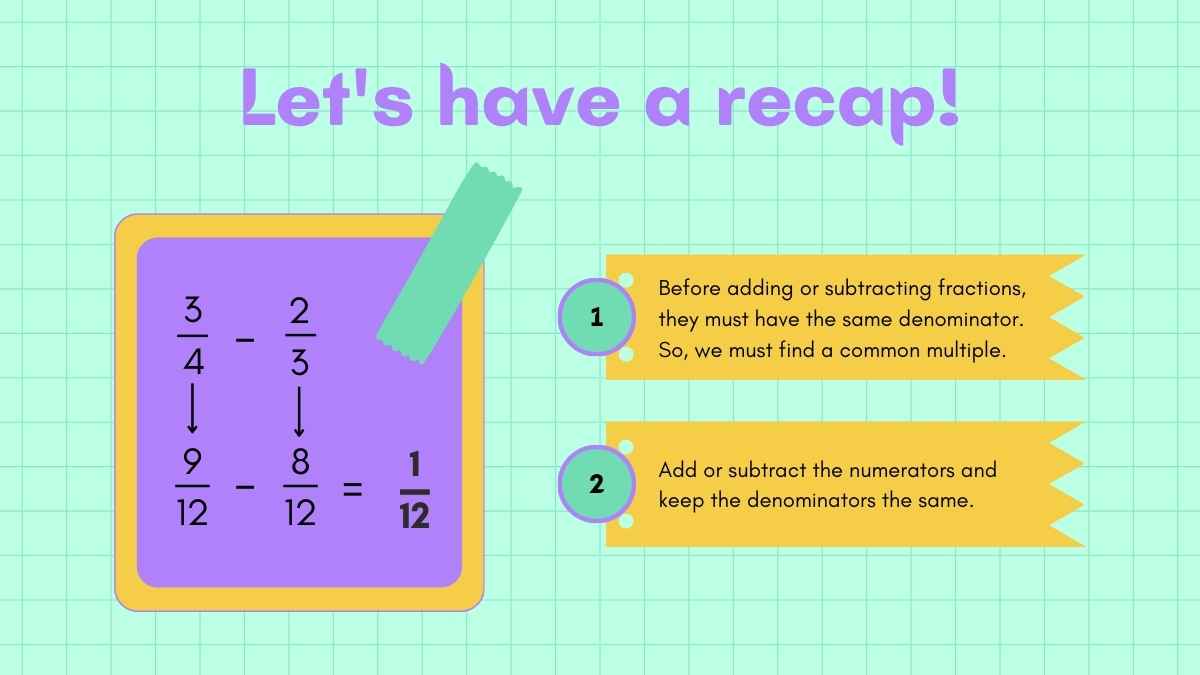 Adding and Subtracting Fractions Lesson for Middle School - slide 10