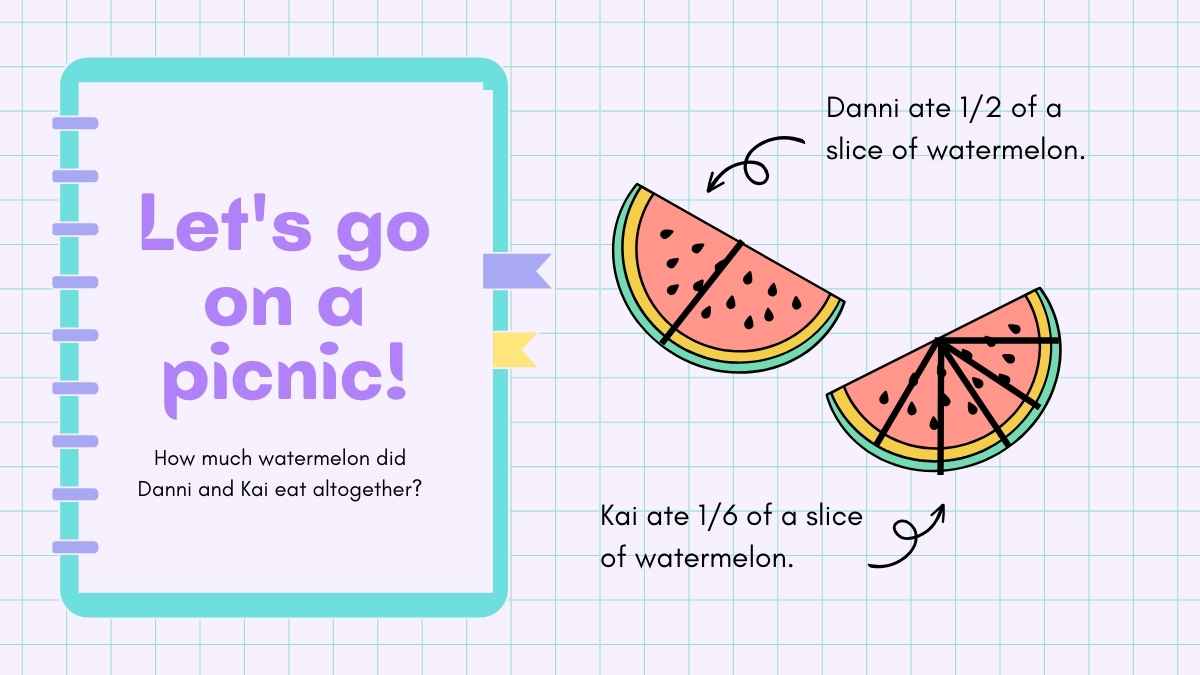 Adding and Subtracting Fractions Lesson for Middle School - slide 5