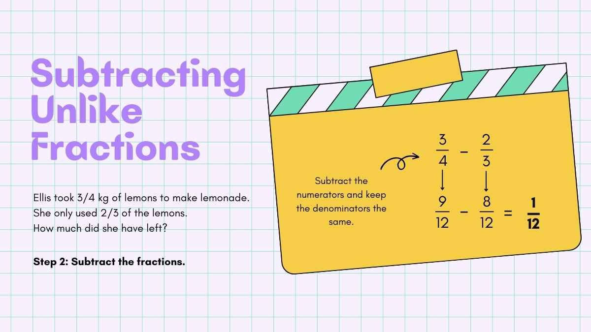 Adding and Subtracting Fractions Lesson for Middle School - slide 9